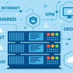 Web Hosting Plans